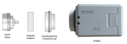 Радиоуправляемые терморегуляторы Thermokon SAB02